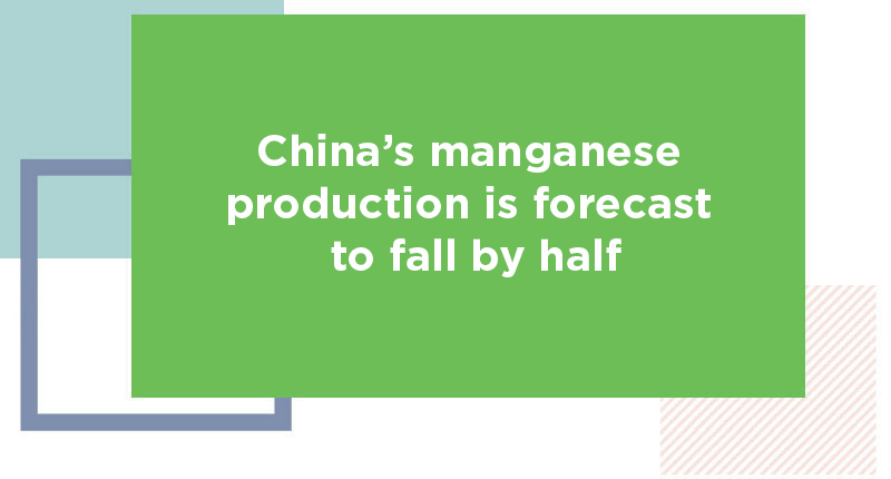 China’s manganese production is forecast to fall by half - Jindal Stainless