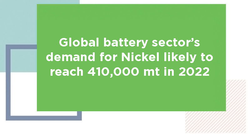 Global battery sector’s demand for Nickel likely to reach 410,000 mt in 2022 - Jindal Stainless