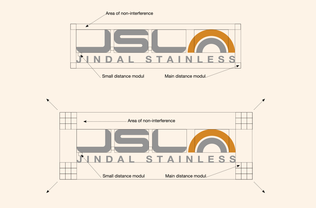 Jindal Stainless