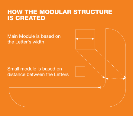 Structure Image - Jindal Stainless